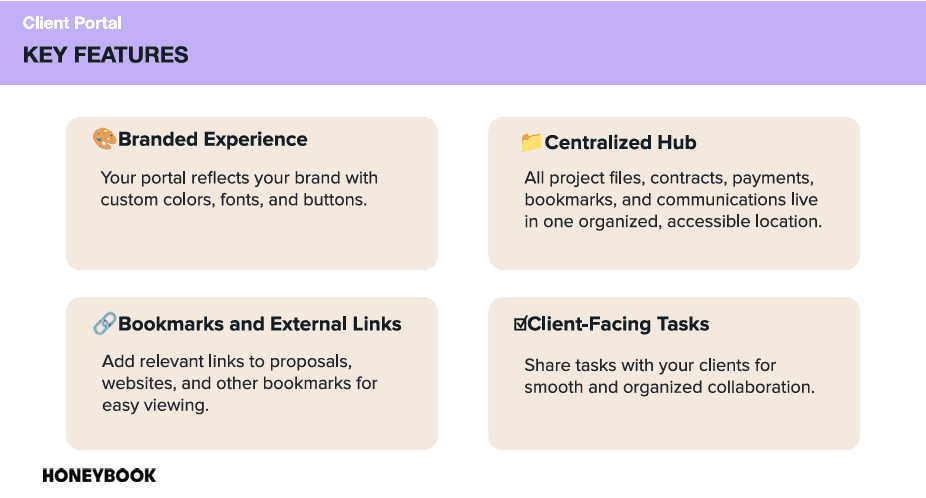 honeybook pro new client portal 2.0 key features 