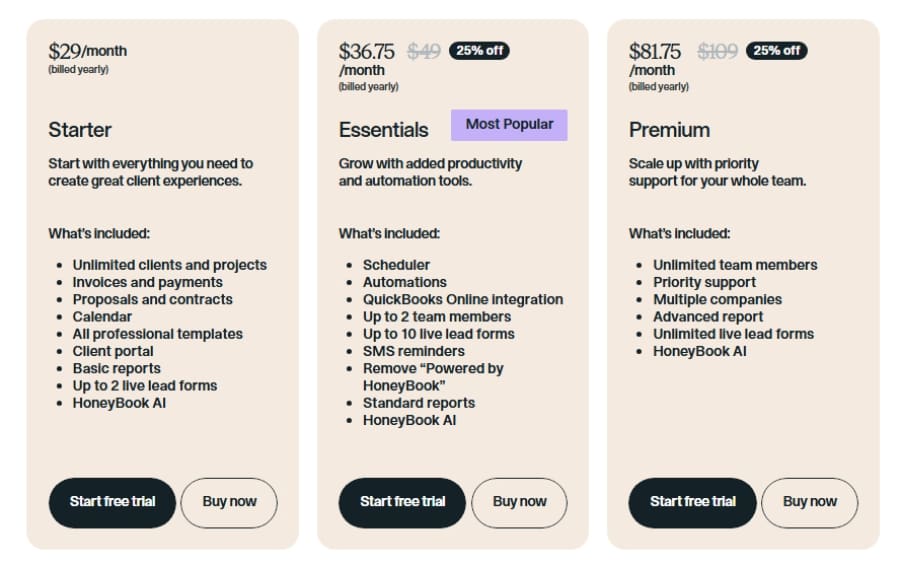 HoneyBook pricing plans showing Starter at $29/month, Essentials at $36.75/month, and Premium at $81.75/month, used for a dubsado vs honeybook CRM pricing comparison.