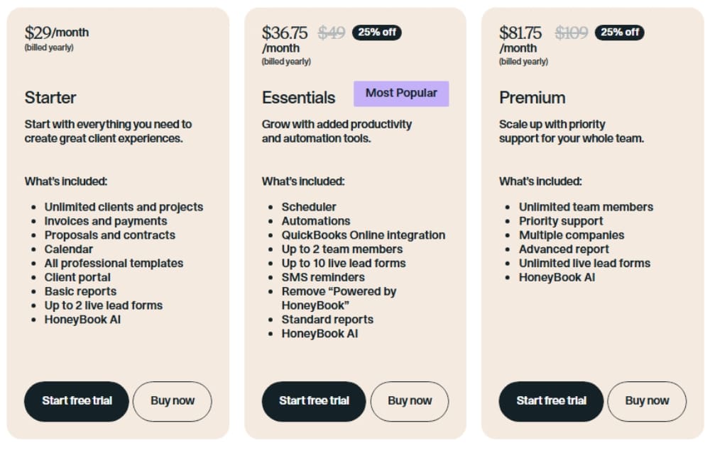 HoneyBook pricing tiers showing Starter at $29, Essentials at $36.75, and Premium at $81.75 per month billed yearly for the HoneyBook vs 17hats comparison.